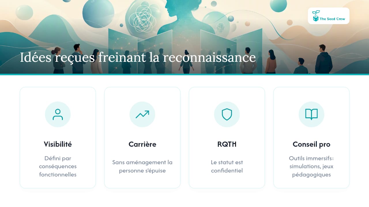 Quelles idées reçues freinent encore la reconnaissance ? — overview diagram