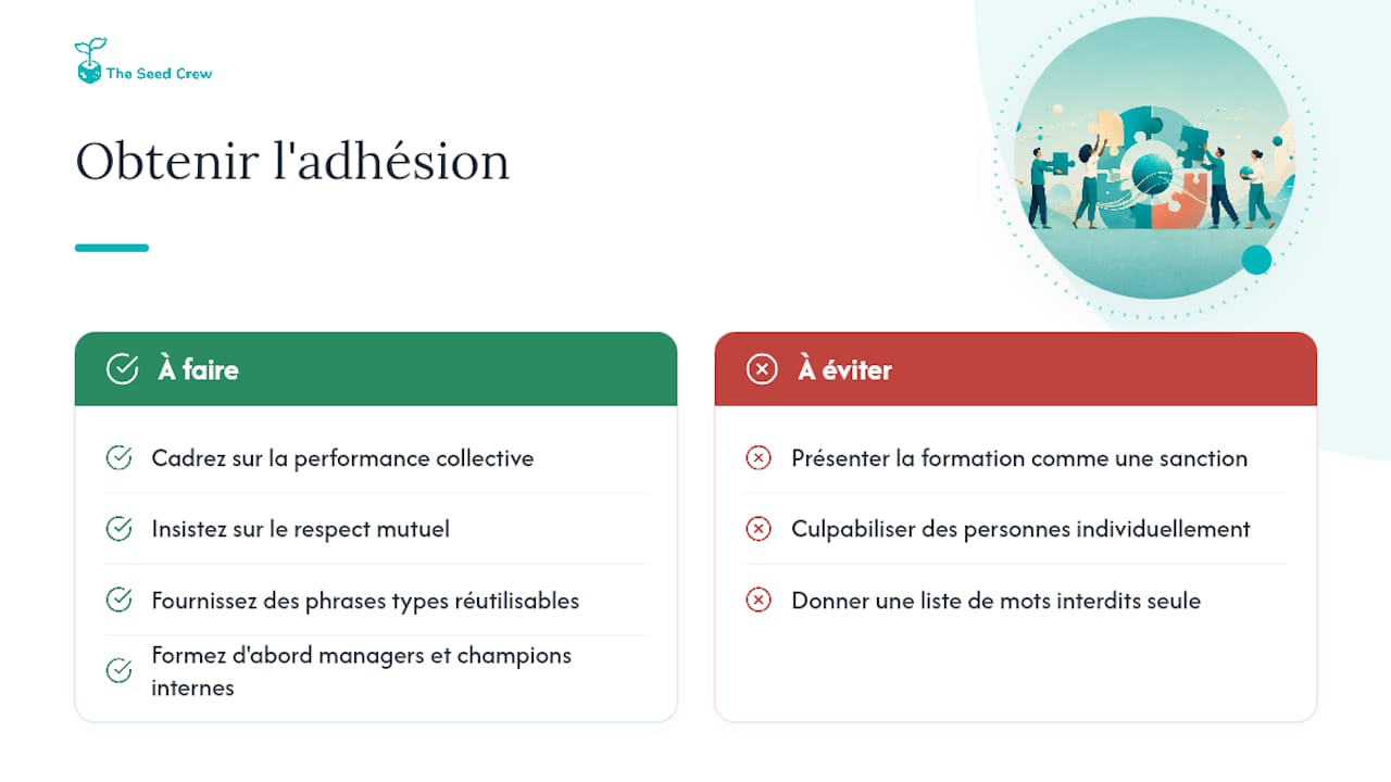 Quelles erreurs éviter pour obtenir l'adhésion des équipes ? — overview diagram