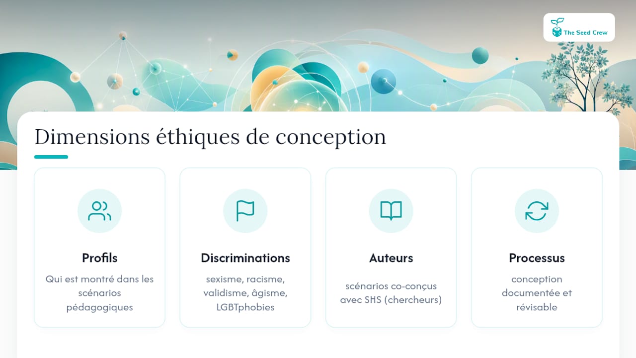 Les quatre dimensions d’une approche éthique