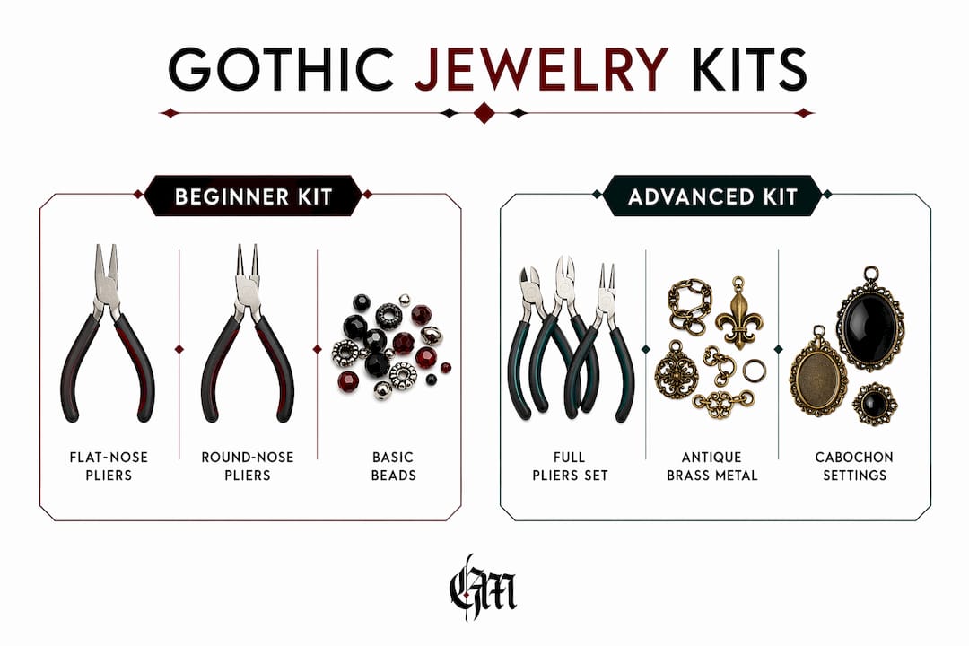 Infographic comparing beginner and advanced gothic jewelry kits