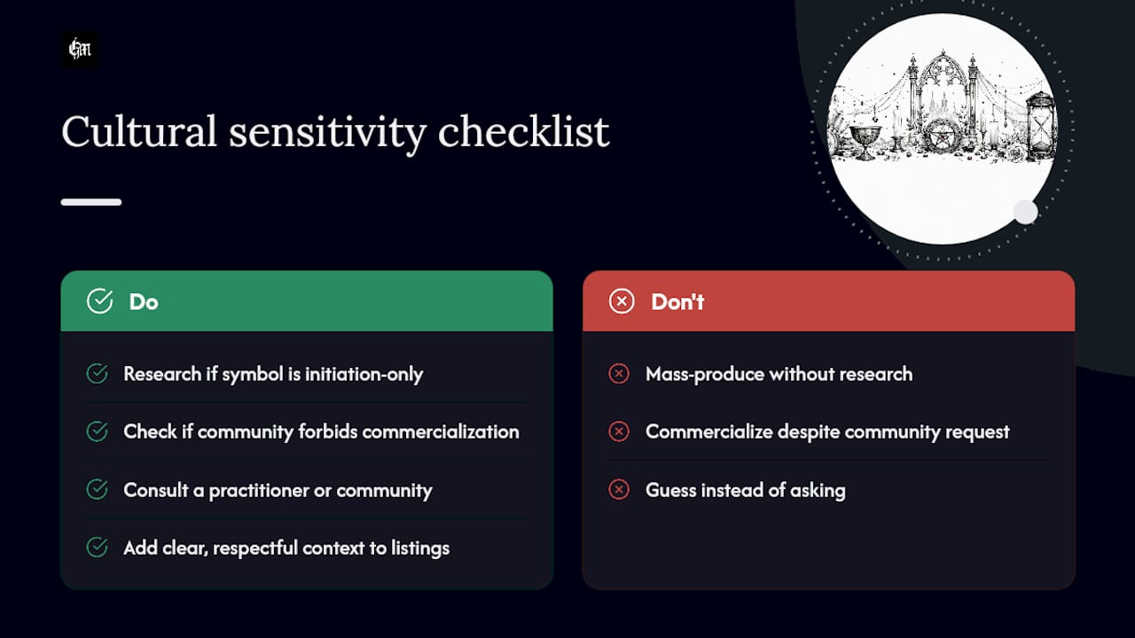 Diagram of cultural sensitivity categories for symbols