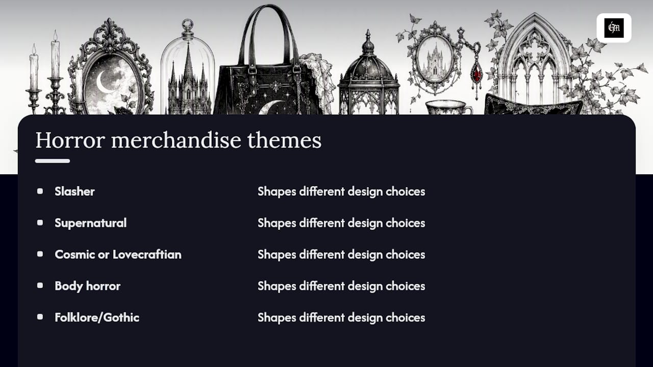 Diagram of five main horror merchandise themes