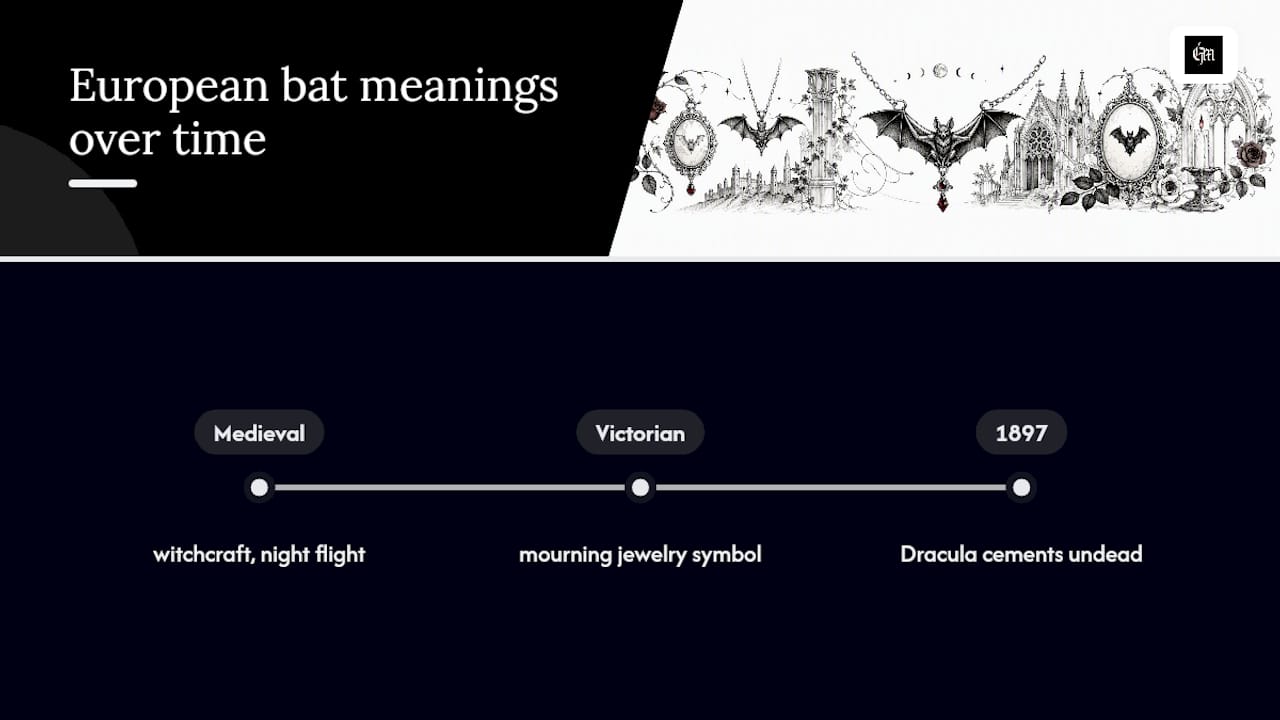 What did bats mean in European history and Victorian-era jewelry? — overview diagram