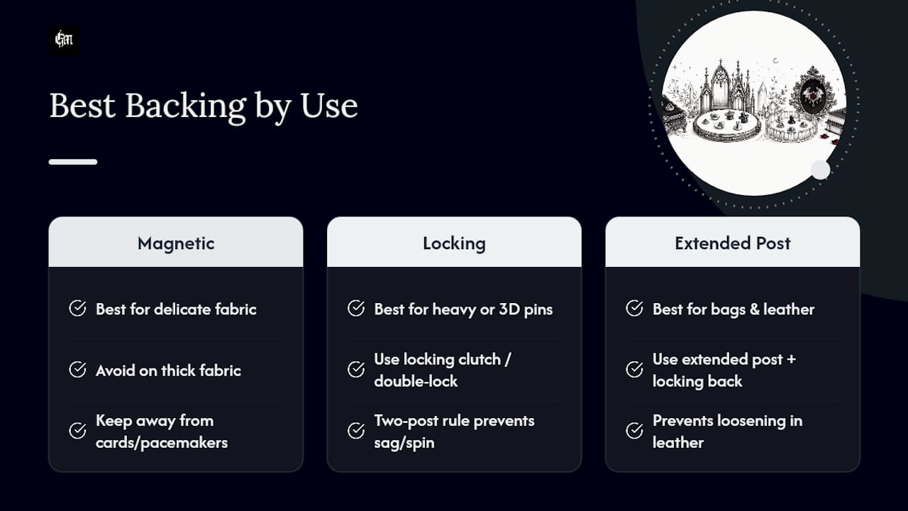 What Backing Works Best for Delicate Fabrics, Heavy Pins, and Bags? — overview diagram