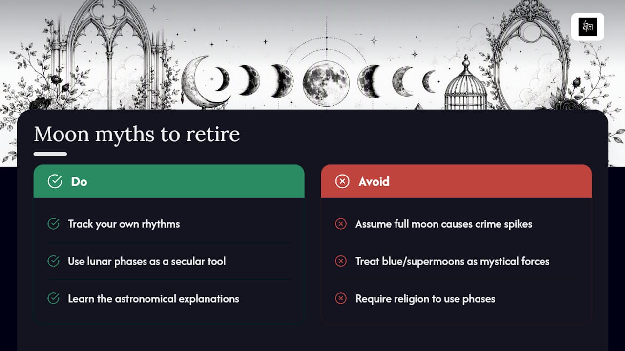 What Common Myths Get Told About Moon Phases? — overview diagram