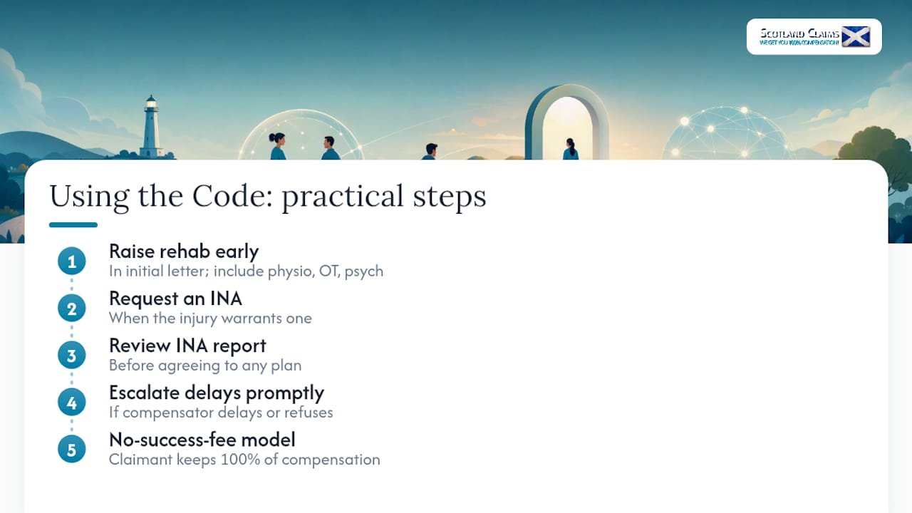 Using the Code in Scottish personal injury work — overview diagram