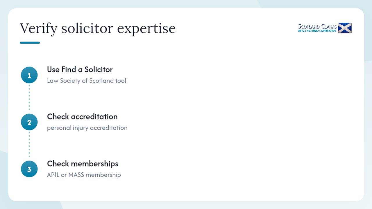 How do I verify a solicitor's personal injury expertise in Scotland? — overview diagram