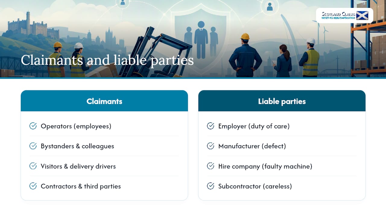 Chart of claimant types and liabilities in forklift claims