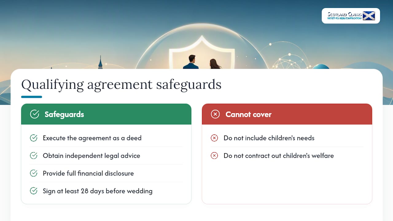 Four prenup safeguards and children’s needs limit