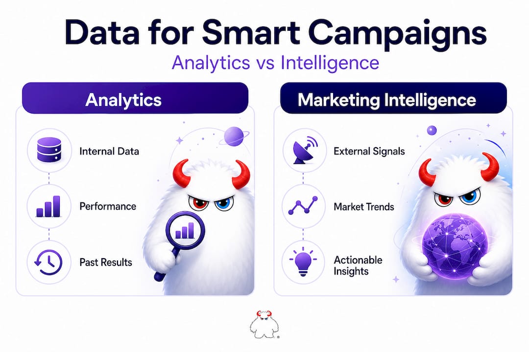 Infographic comparing marketing intelligence vs analytics