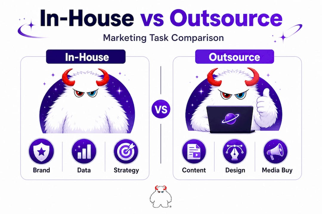 Infographic comparing in-house and outsourced marketing roles