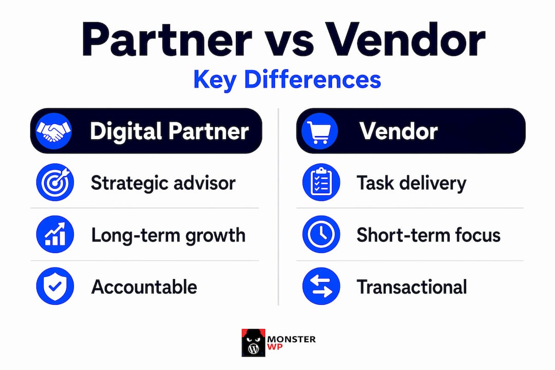 Infographic comparing digital partner versus vendor roles