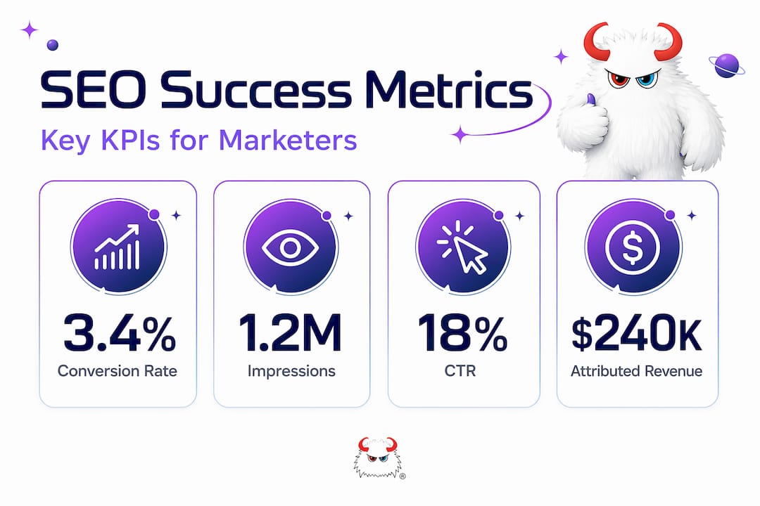Infographic showing SEO KPIs and metrics overview