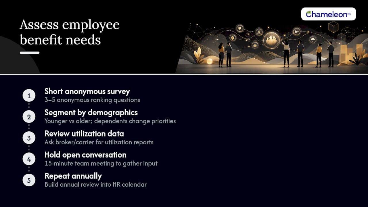 How to assess what your employees actually need — overview diagram