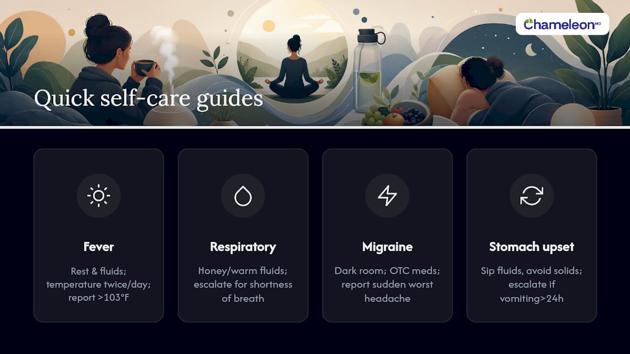 Diagram of symptom categories and care escalation