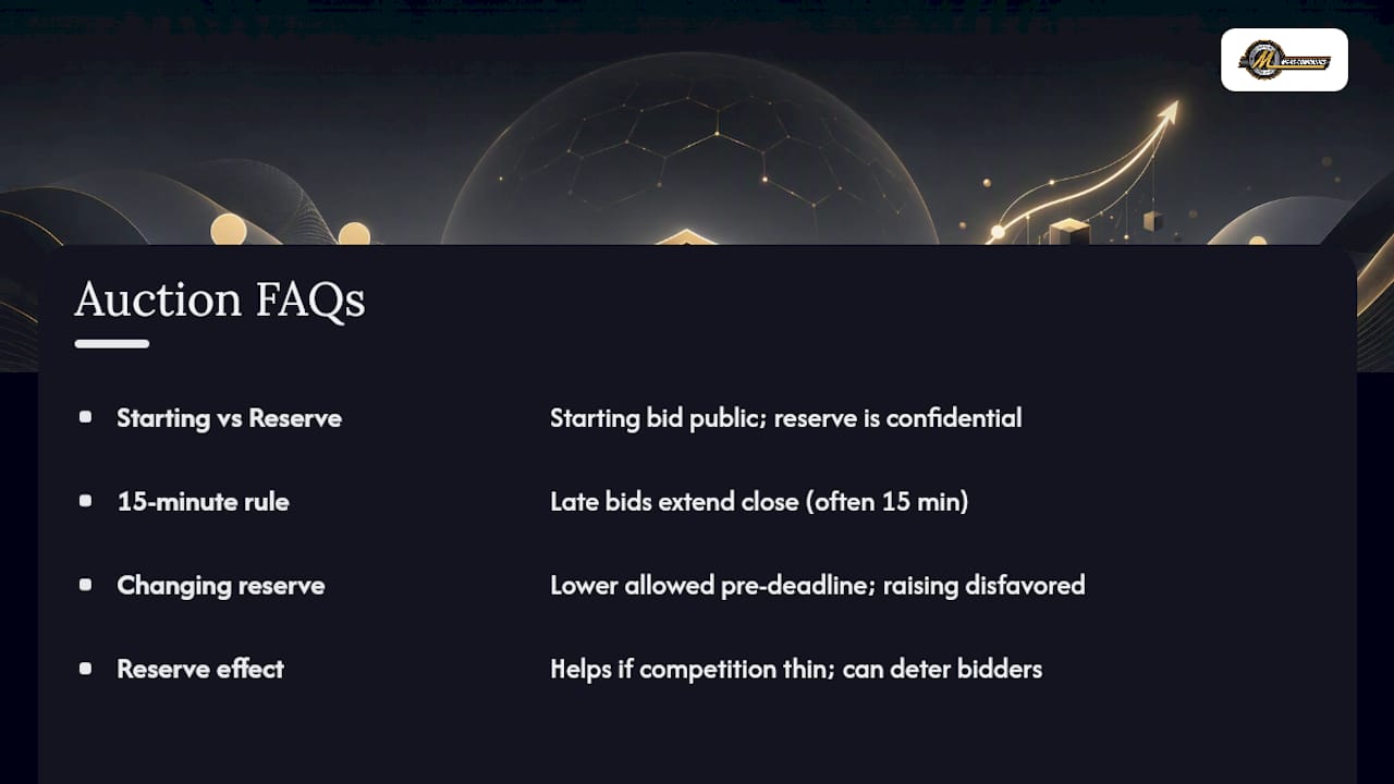 Frequently Asked Questions — overview diagram