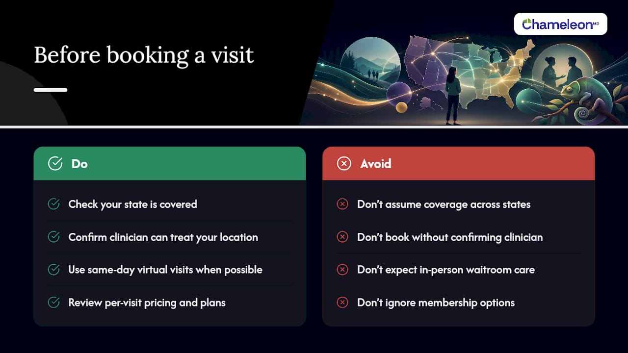 Getting care when your regular doctor isn't nearby — overview diagram