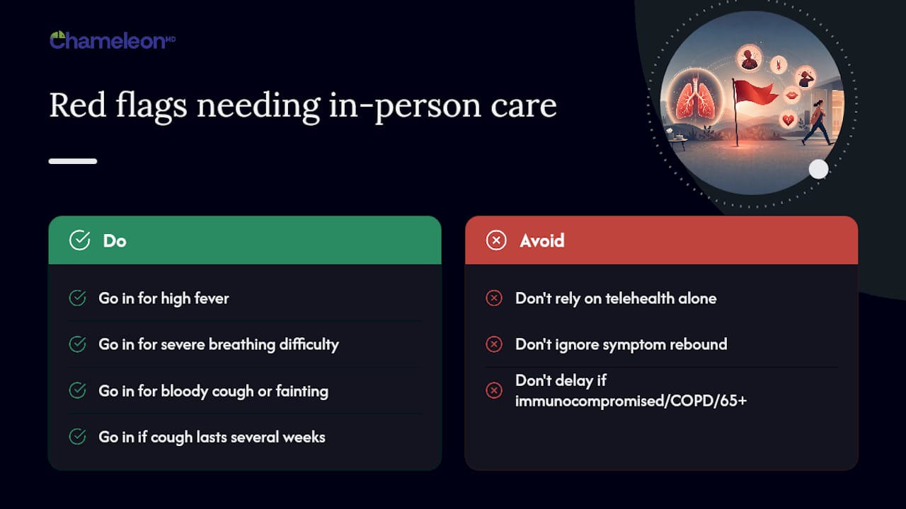 When telehealth isn't enough: red flags that need urgent or in-person care — overview diagram