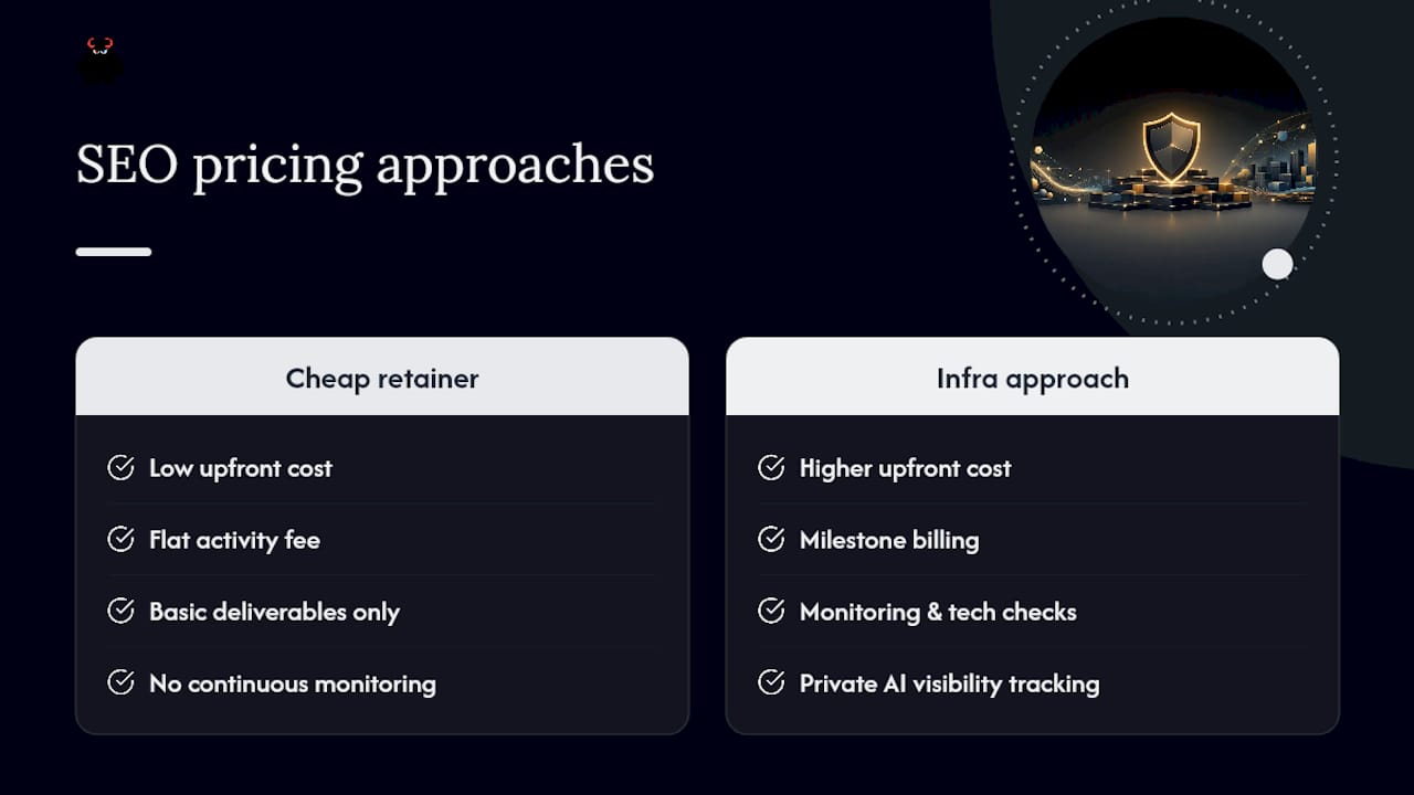 Why Treat SEO Pricing as an Infrastructure Decision? - overview diagram
