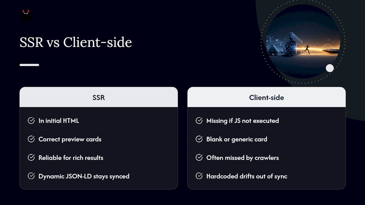 How SSR Strengthens Social Metadata and Rich Snippets - overview diagram