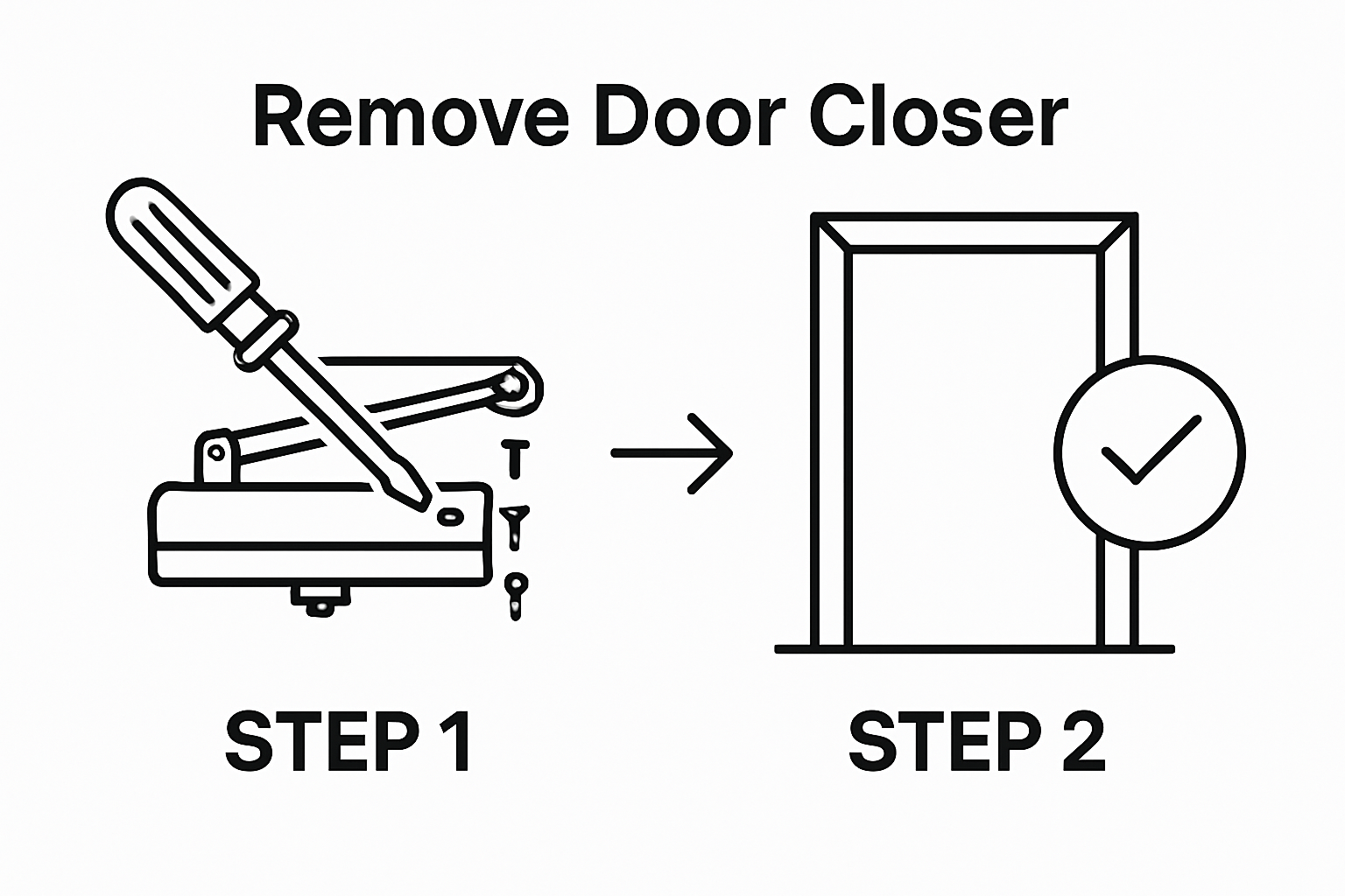 Easy infographic showing removing old door closer hardware in two steps