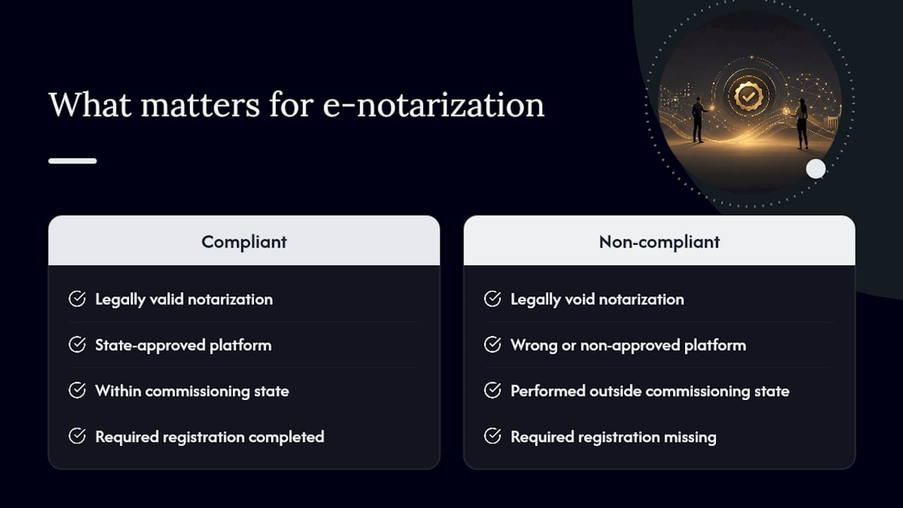 Why state rules are the only rules that matter here — overview diagram