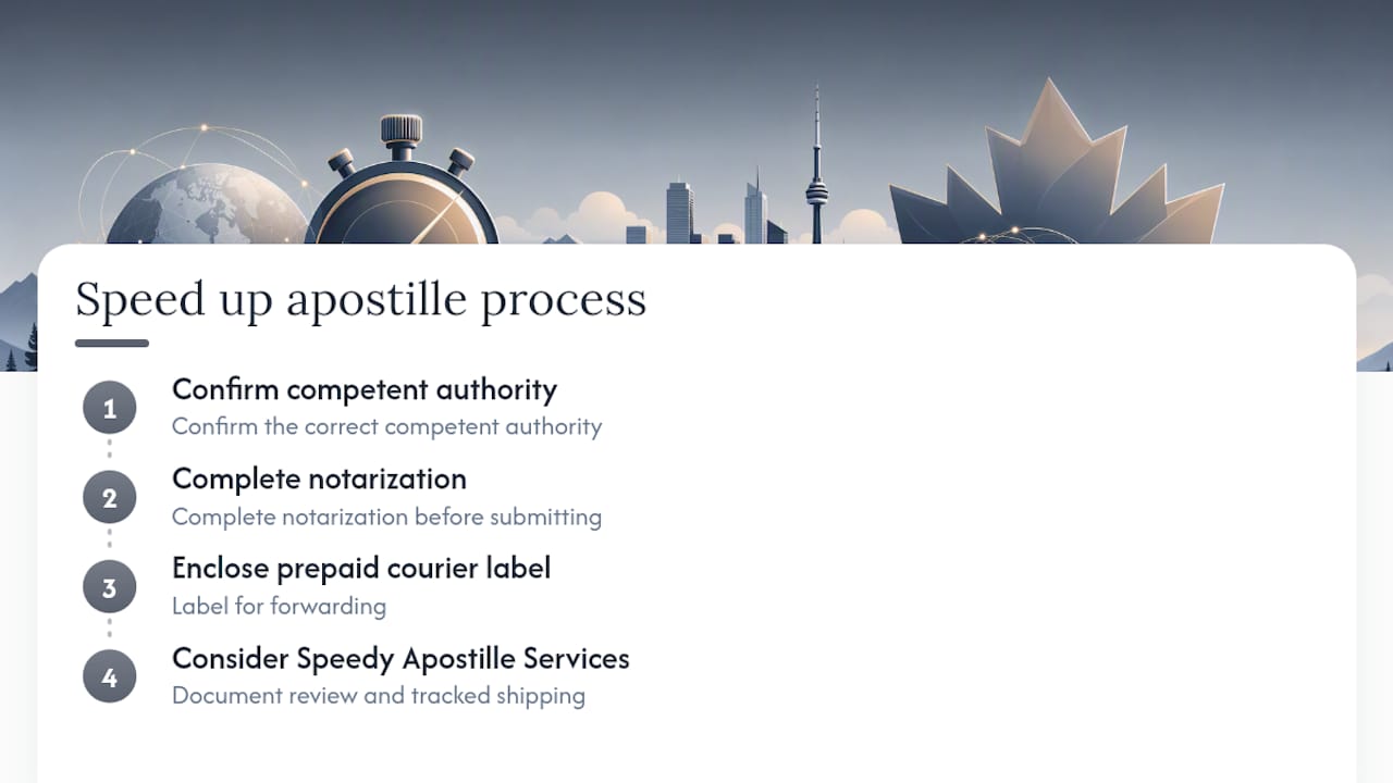 Step-by-step diagram for speeding up apostille process