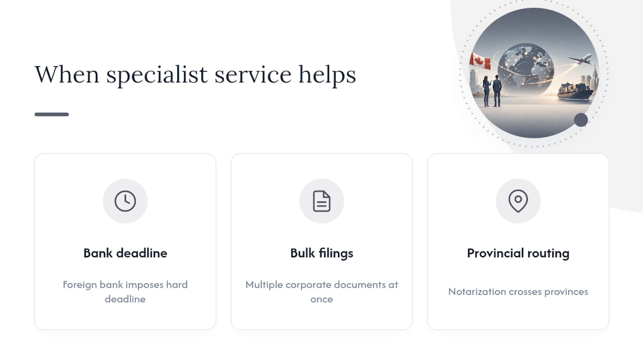 When Corporate Deadlines Make a Specialist Apostille Service Worth It — overview diagram