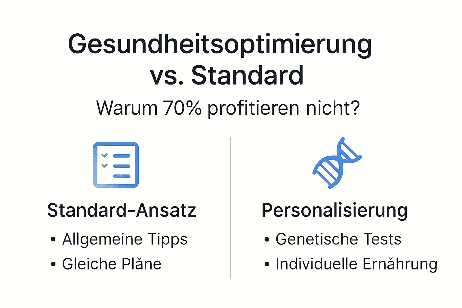 Eine Infografik zeigt die Unterschiede zwischen klassischen und individuell zugeschnittenen Gesundheitskonzepten auf.