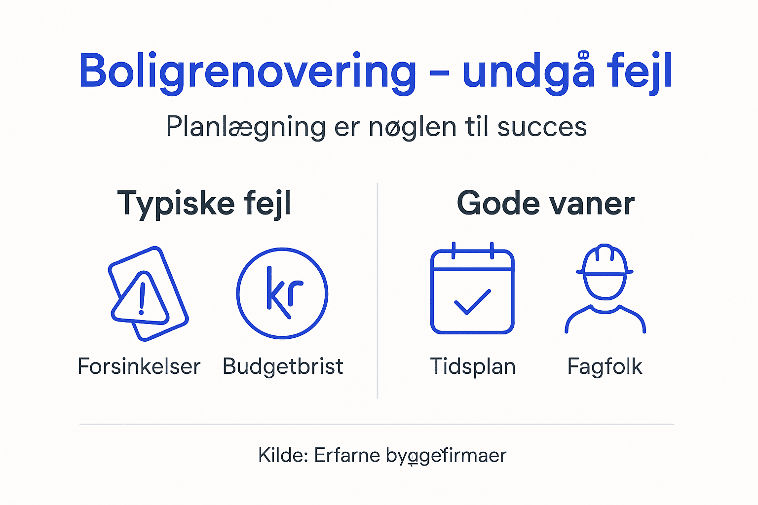 Infografik: De mest almindelige fejl ved boligrenovering – og hvordan du undgår dem