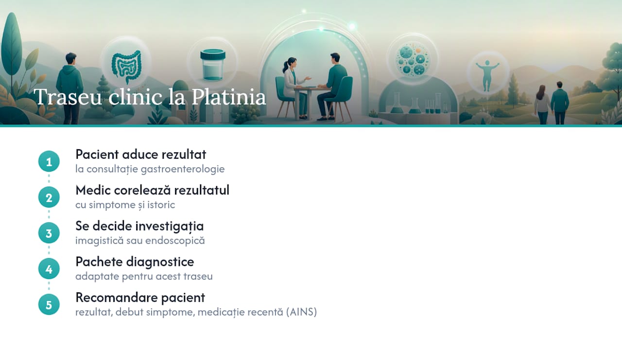 Cum folosește Centrul Medical Platinia testul de calprotectină în practica gastroenterologică — overview diagram