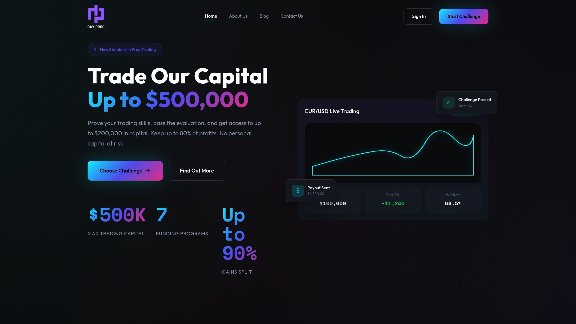 Product Screenshot