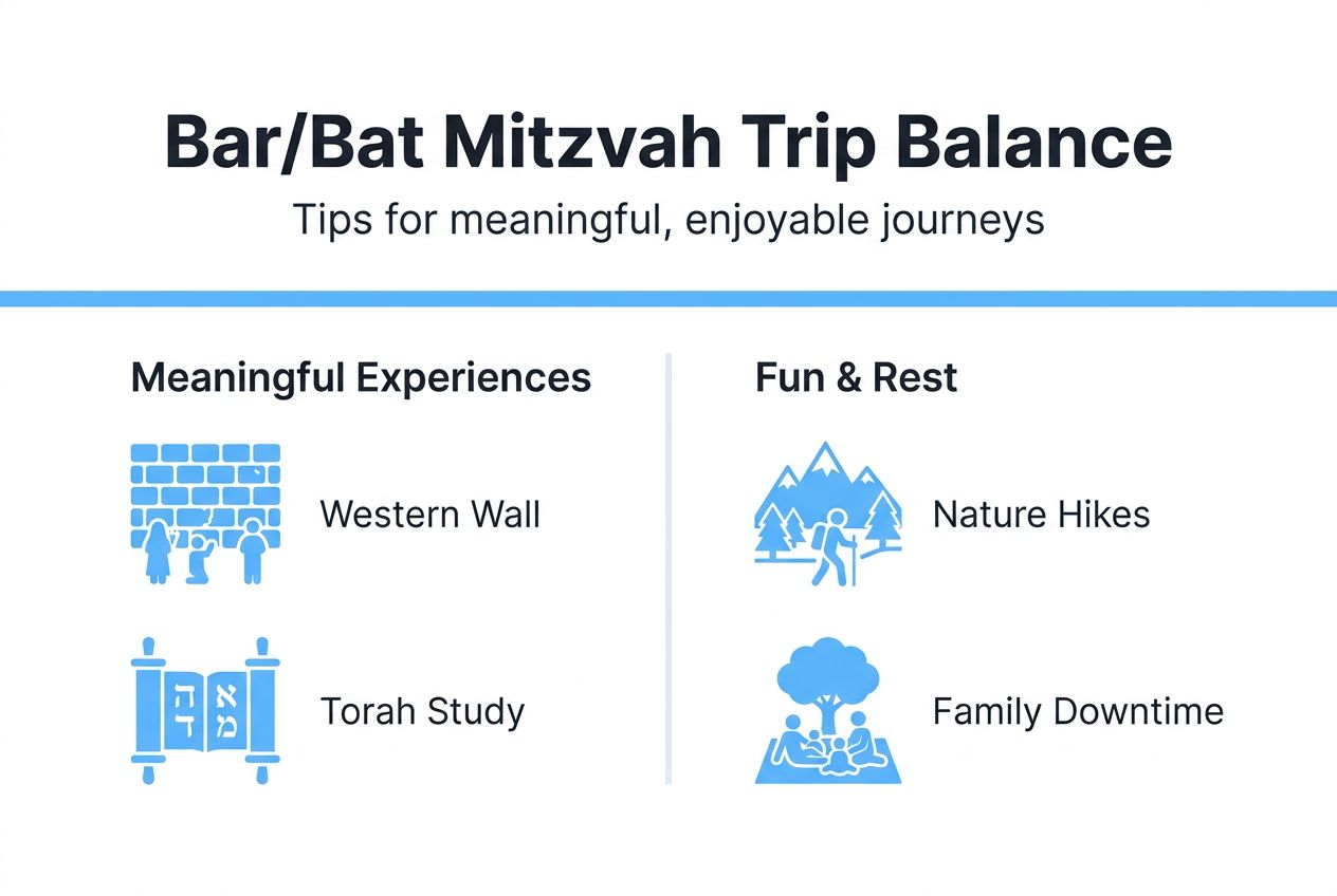 Infographic with meaningful and enjoyable trip tips