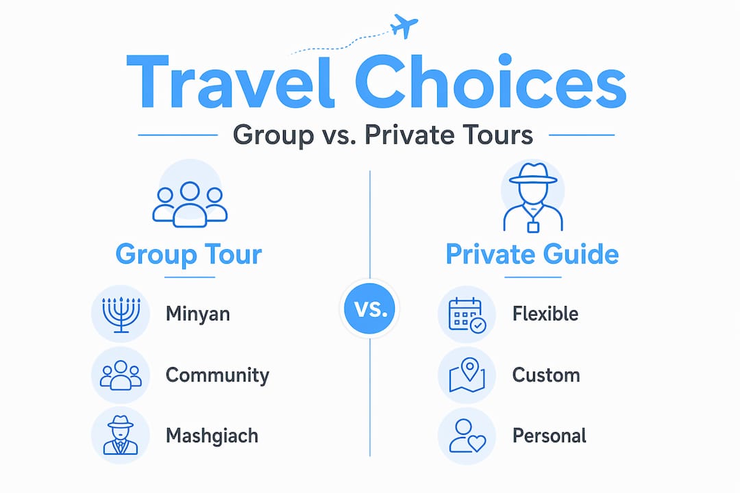 Infographic comparing Jewish group and private tours