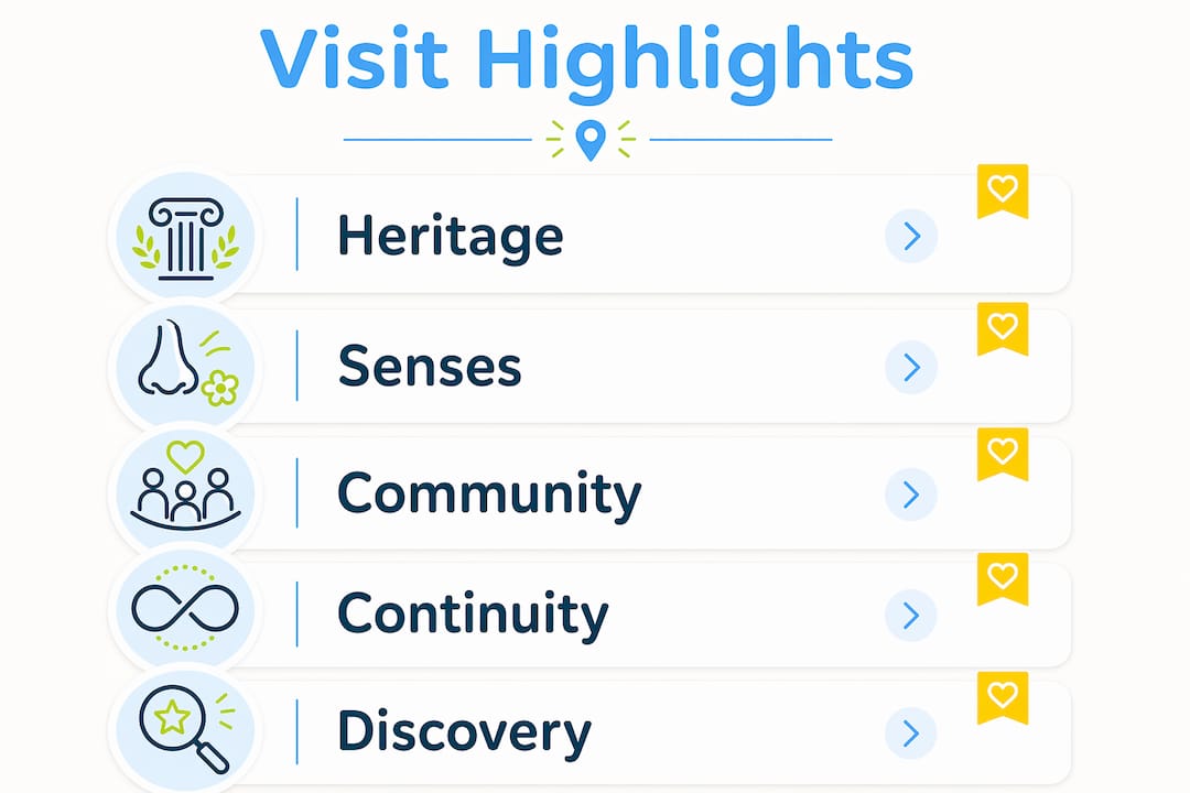 Infographic showing key reasons to visit ancient Jewish sites