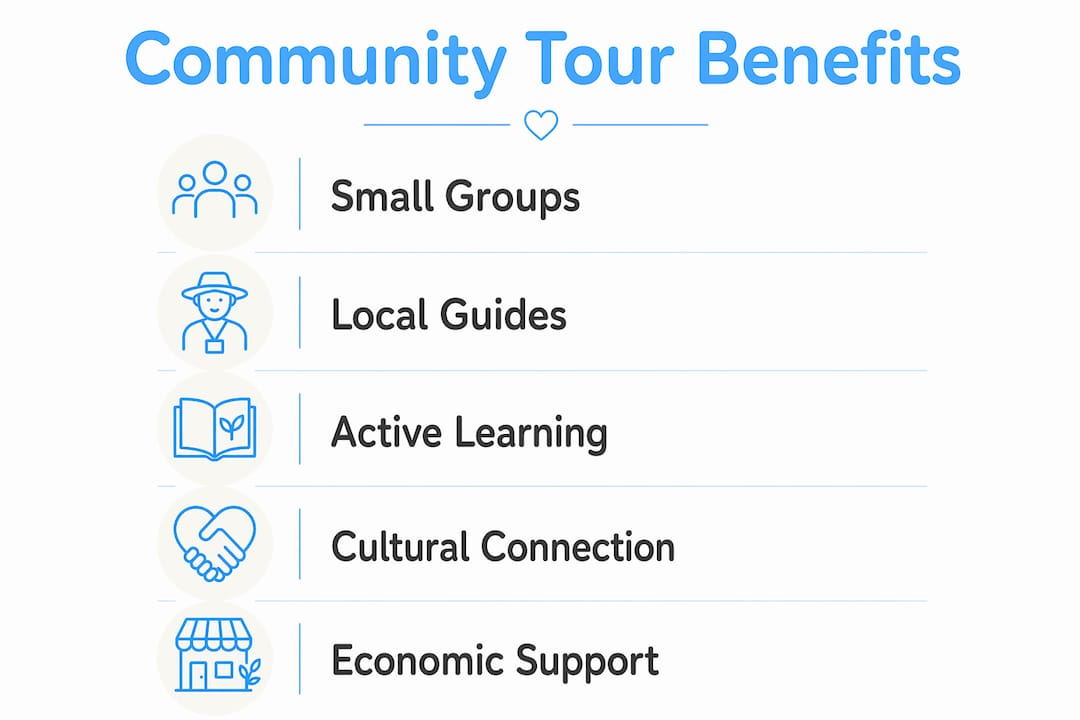 Infographic showing key benefits of community tours