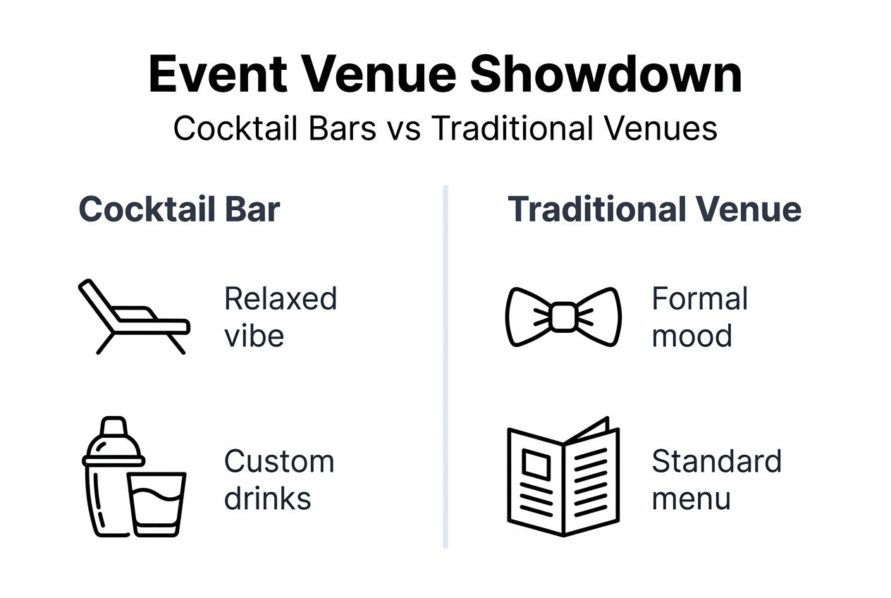 Infographic comparing cocktail bars and event venues