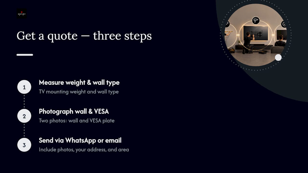 Book a TV wall mounting quote in three steps — overview diagram