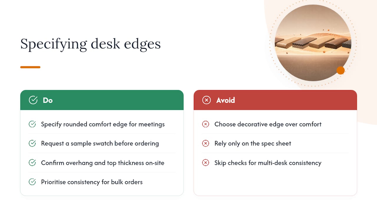 What we tell clients specifying desk edges — overview diagram