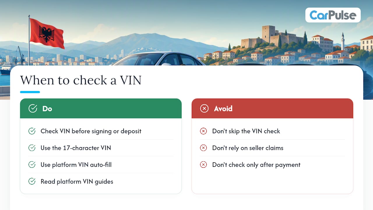 A Marketplace View on Why the VIN Check Gets Skipped — overview diagram