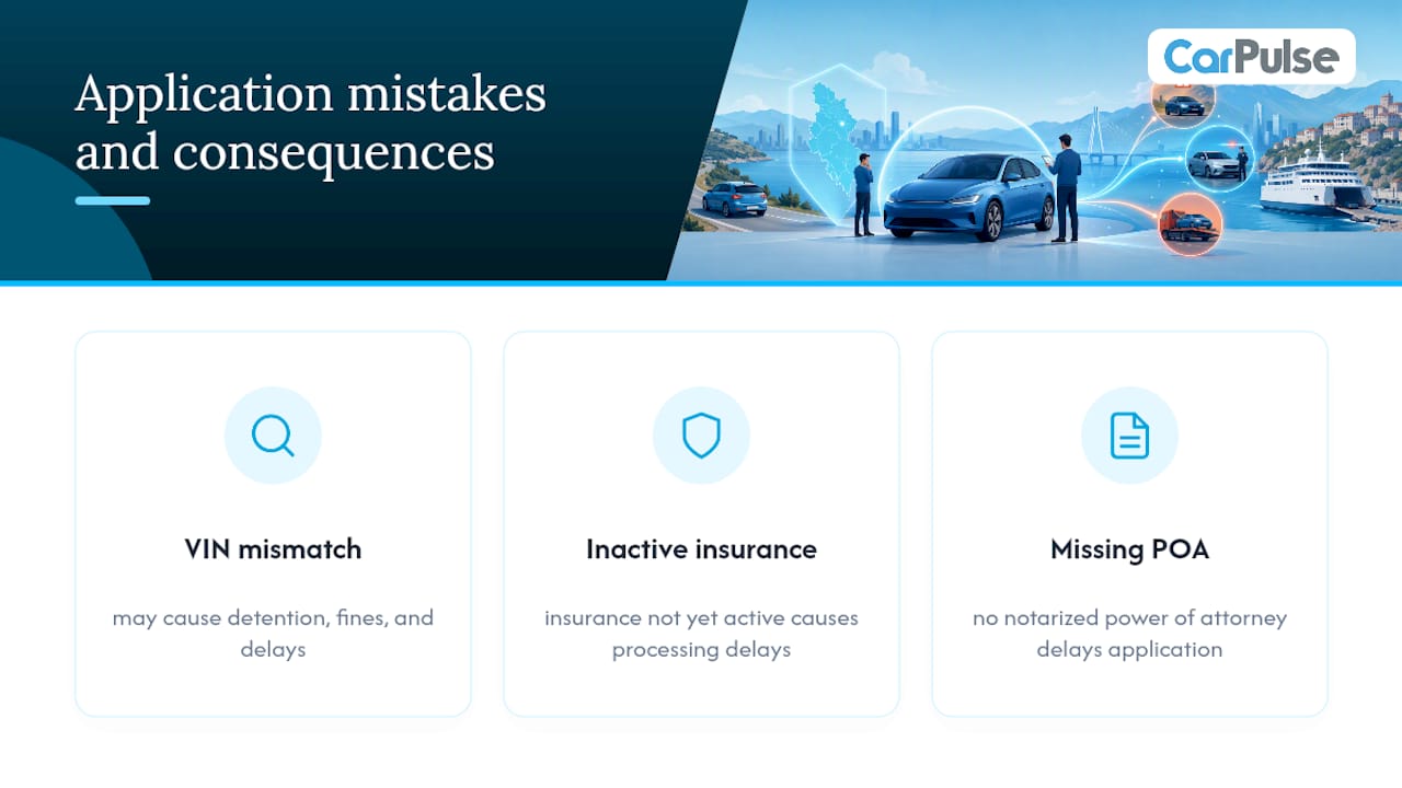 Three provisional registration application mistakes