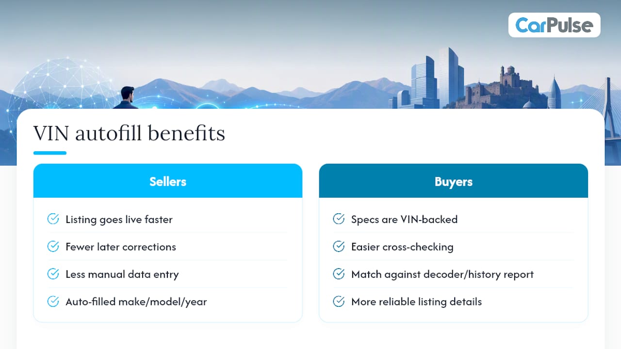 How CarPulse Uses VIN Data to Speed Up Listings — overview diagram