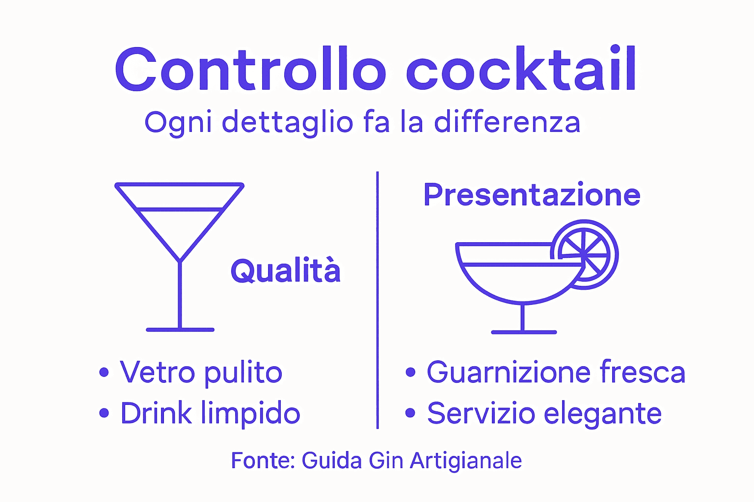 Infografica: come garantire la qualità e servire cocktail impeccabili