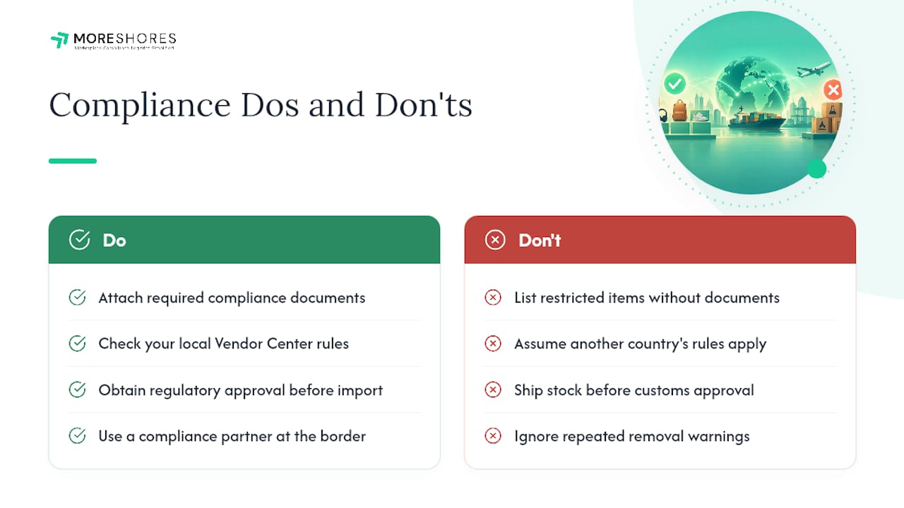 Jumia's Rules on Prohibited Items and Compliance — overview diagram