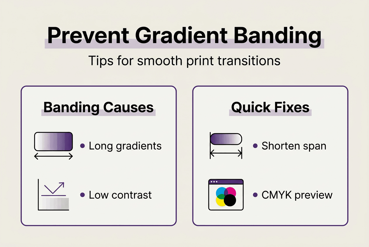 Infographic showing banding and fix tips
