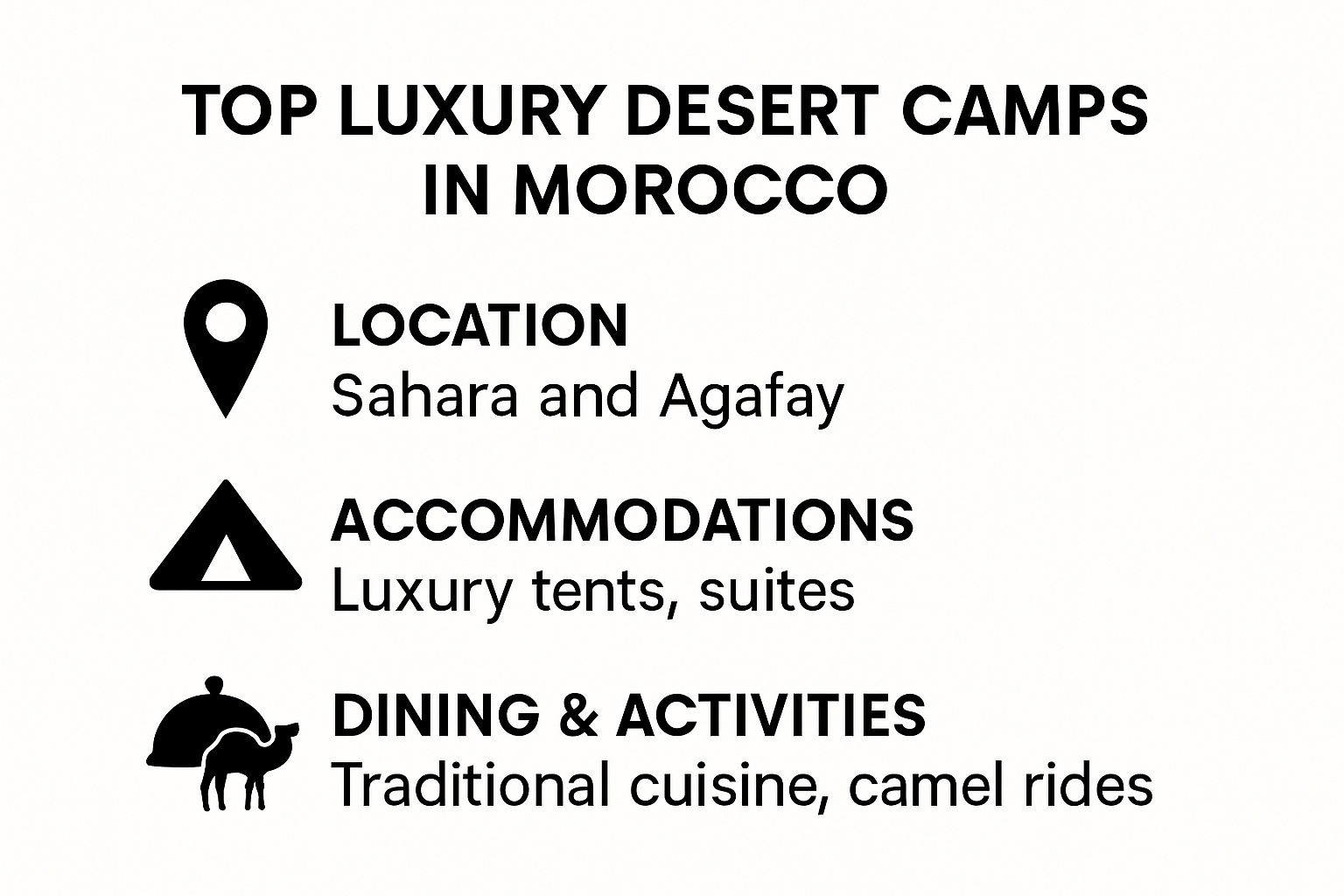 Comparison of top luxury desert camps in Morocco with features and amenities
