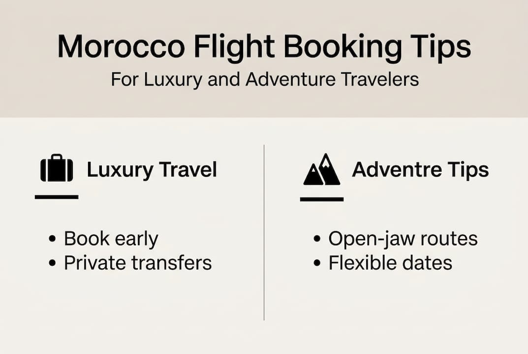 Infographic flight booking tips Morocco