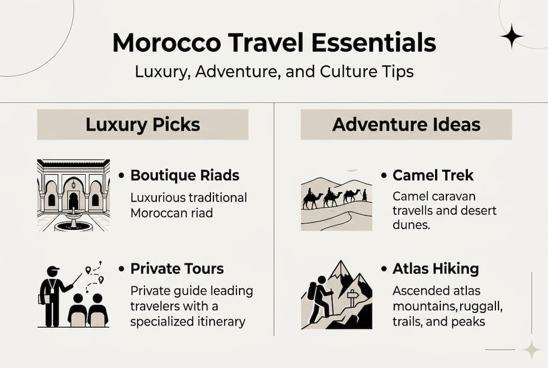 Infographic highlights Morocco luxury and adventure tips