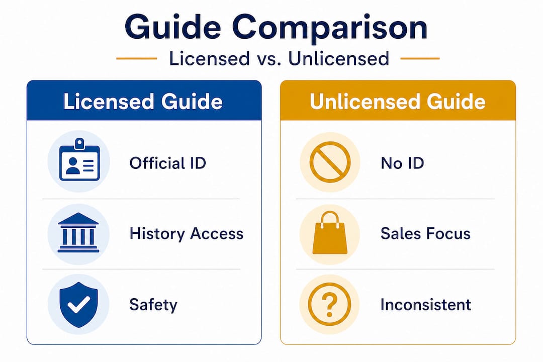 Infographic comparing licensed and unlicensed guides