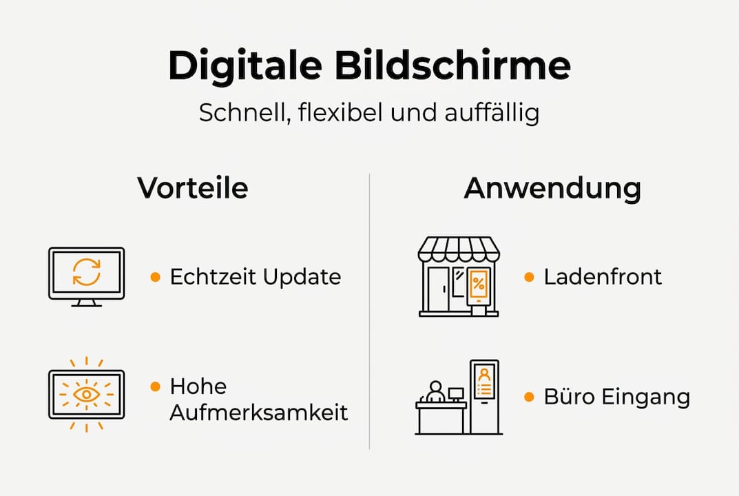 Infografik: Die wichtigsten Vorteile und Einsatzmöglichkeiten digitaler Displays